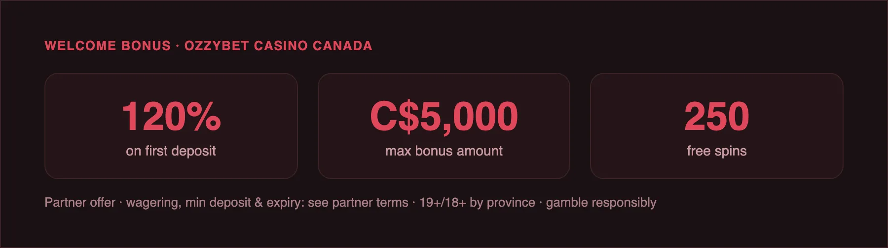 OzzyBet Canada welcome bonus: 120% first deposit up to C$5,000 plus 250 free spins.